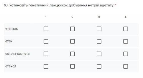 Установіть генетичний ланцюжок добування натрій ацетату