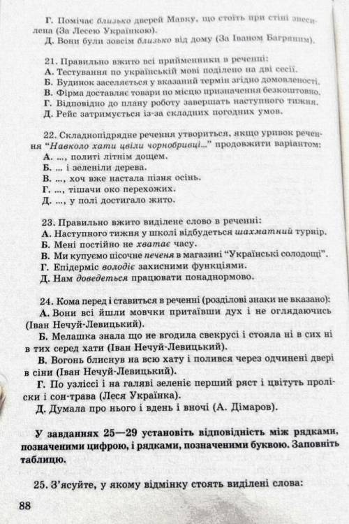 Тестові завдання) Дуже треба)Якщо хтось знає то можна автора книжки