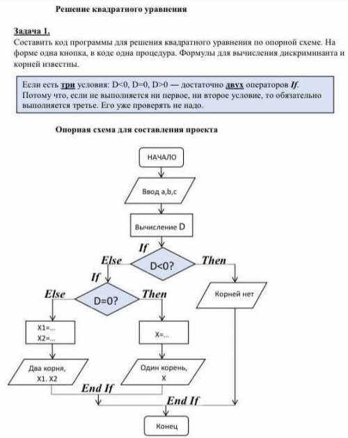 Туристическое агентство продаёт путёвки во Францию семейным парам. Молодожёнам предоставляется скид