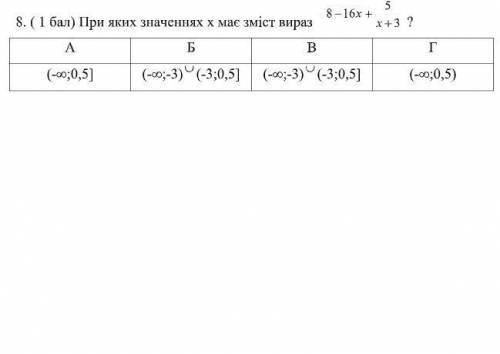 На скриншоте. 8-16х под корнем(на скрине не видно)