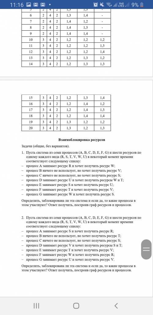 Решите две задачи по предмету операции