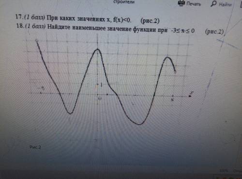 Найдите наименьшее значение функции при -3≤ x ≤ 0