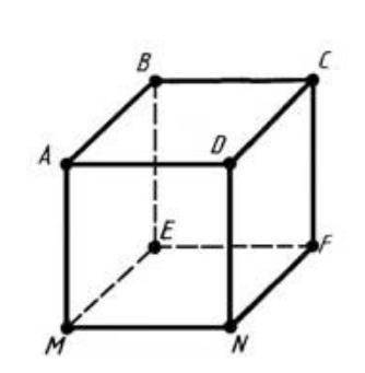 Дано зображення куба MEFNABCD. Яка з указаних площин паралельна площині (ВEC)? Виберіть одну правил