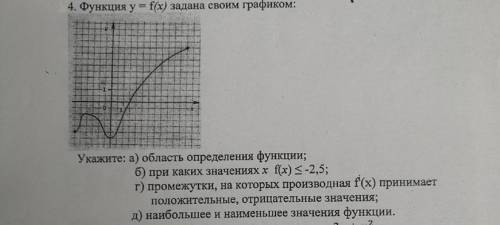 Функция у = f(x) задана своим графиком: Укажите: а) область определения функции; б) при каких зн