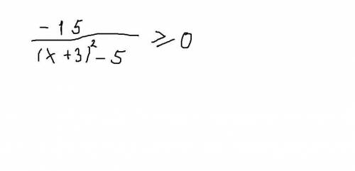 Решите неравенство см приложение