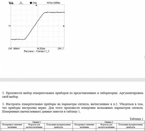 Очень нужен ответ, найдись, о умнейший, что понимает в этом