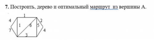 Построить, дерево и оптимальный маршрут из вершины A