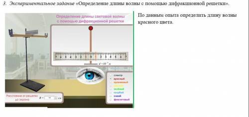 Экспериментальное задание Определение длины волны с дифракционной решетки По данным опы