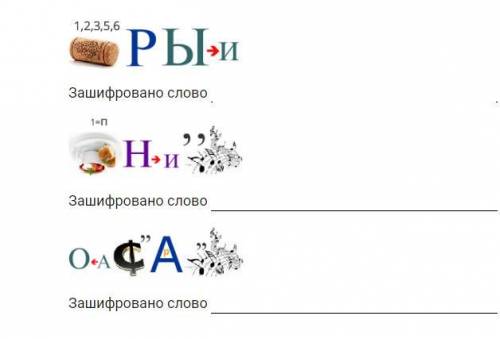 Зашифрованы основные этапы биохимической эволюции.