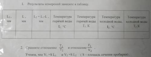 Оформите работу, если значения L₁=24 см, L=2,5 см, t₁=60°С, t2=24°С (обратите внимание на указанные