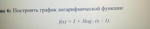 построить график логарифмической функции 7 вычислить производные функции