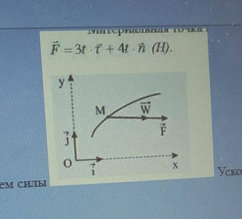 Материальная точка массой кг движется по кривой под действием силы Ускорение точки в момент времени