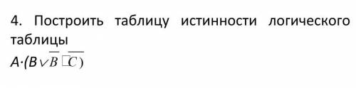 Построить таблицу истинности логического выражения средствами электронной таблицы ​