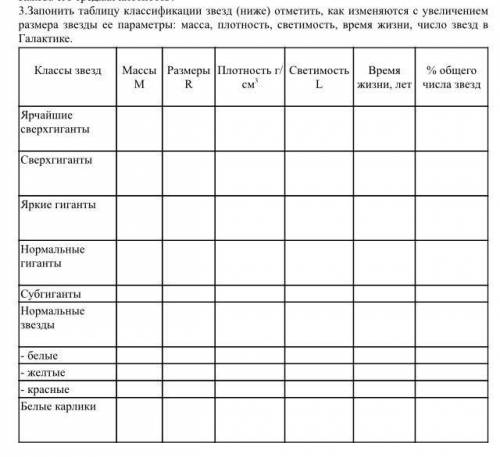 заполнить таблицу характеристик звёзд.