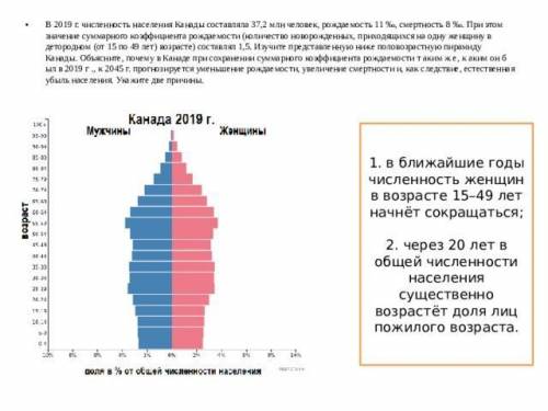 НЕ ЭКЗАМЕН, Прикрепил фото уже даже с подробным ответом. Все что нужно:объяснить все что написано в