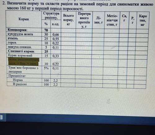 Задание на 50б Предмет Тваринництво(Животноводство)