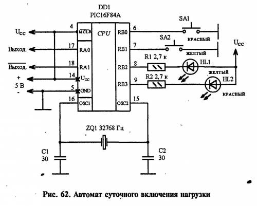 с экзаменом. По схеме на рисунке 15 напишите подпрограмму инициализации портов микроконтро