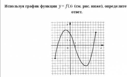 10. Наименьшее и наибольшее значения функции. 11. Промежутки возрастания и убывания функции.12. П