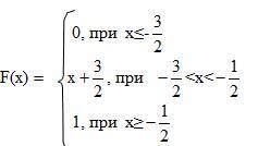Задана интегральная функция распределения случайной величины Х. 1) Построить график F(х) и вычислит