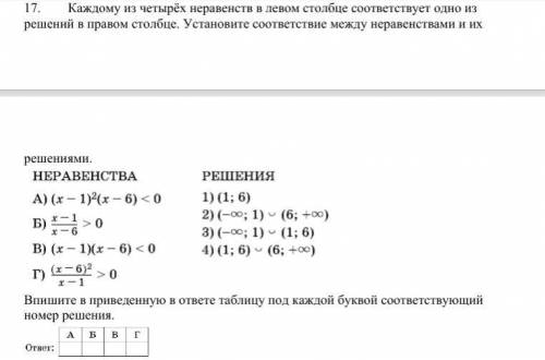 Установите соответствие между неравенствами и их решениями.