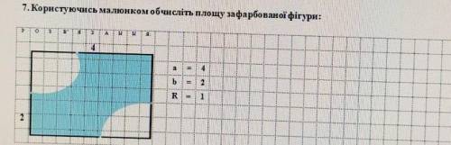 Користуючись малюнком обчисліть площу зафарбованої фіігури​