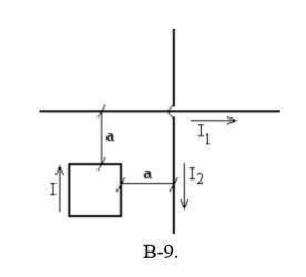 В плоскости расположены два бесконечных прямых проводника с токами I1=10А и I2=20 А квадратная рамк