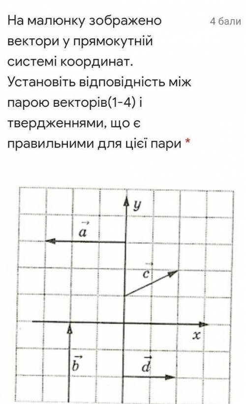 які векториа та са та dd та са та bваріанти відповідей:колінеарніскалярний до