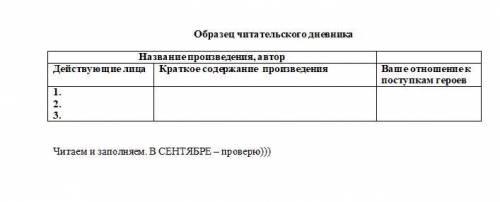 сделать читательский дневник! Нужно заполнить данную таблицу. По произведению: Графиня Руд