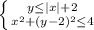 \left \{ {{y \leq |x| + 2} \atop { x^{2} + (y-2)^{2} \leq 4}} \right.