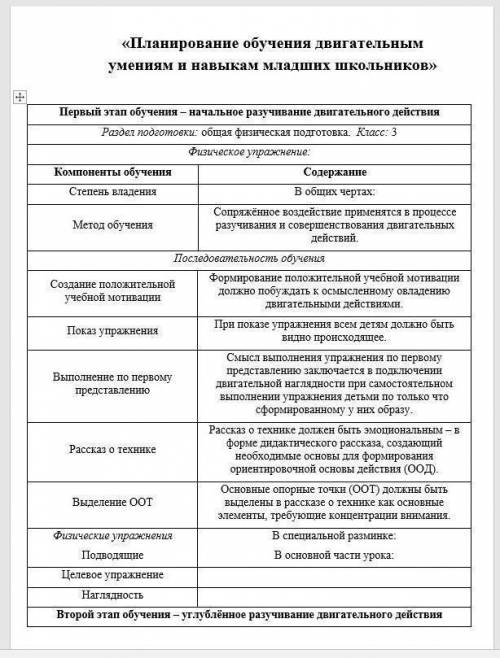 заполнить таблицу, желательно с объяснением. В документе можно посмотреть поближе, если пл