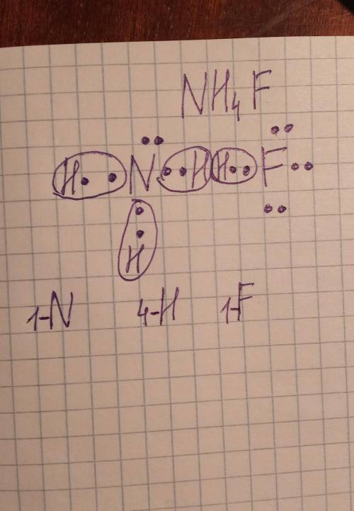 Почему NH4F образовано с донорно акцепторным механизмом если электроны водорода становятс