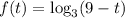 f(t)=\log_3(9-t)