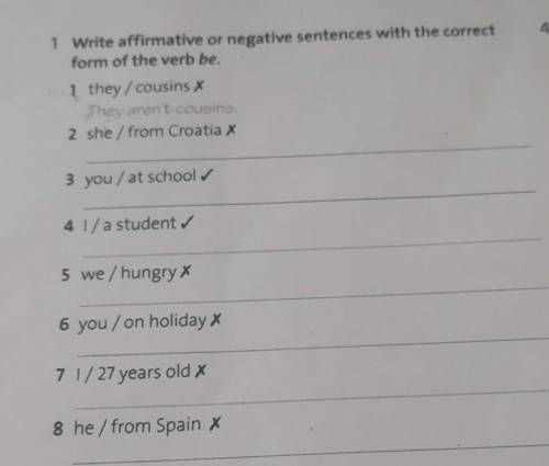 Write affirmative or negative with the correct from of the verb be​