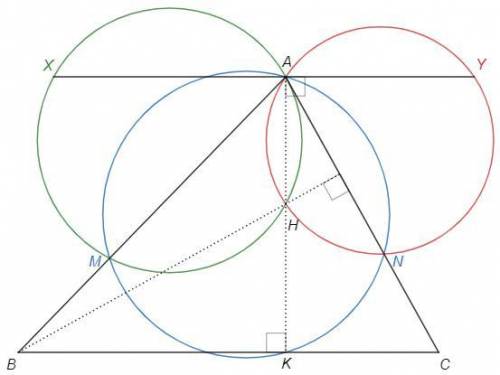 Треугольник ABC, AK - высота, H - ортоцентр. Окружность, проходящая через точки A и K, пересекает A