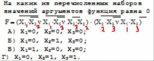 с информатикой! На каких из перечисленных наборов аргументов функция равна 0