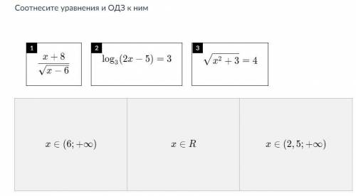 с заданием (на фото). Нужно соотнести уравнения и ОДЗ к ним.