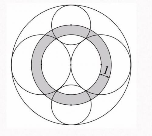 Позначені центри всіх семи кіл. ширина зафарбованого кільця дорівнює 1. яка його площа?​
