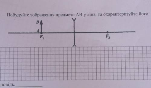 10. Побудуйте зображення предмета AB у лінзі та охарактеризуйте його.BAF,F2Відповідь.​