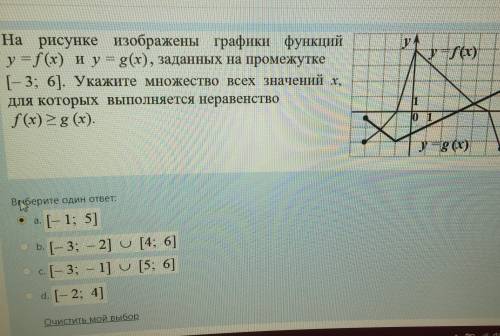 На рисунке изображены графики функции у=f(х) и у=g(x), заданных на промежутке [-3;6] . Найдите все з