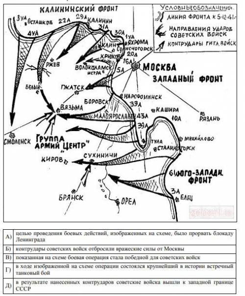 Выберите суждения, которые подходят к данным картам.