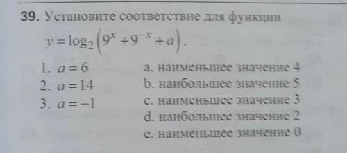 ПОМГИТЕ С ОБЪЯСНЕНИЕМ. ХОТЯ БЫ ОДНО​