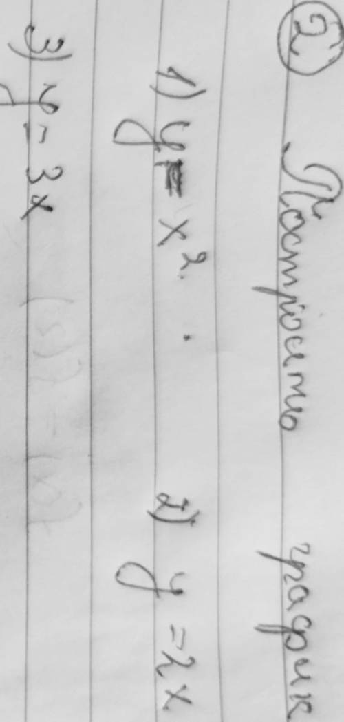 Подскажите как это сделать, хотя бы первое; Построить график:1)y=x². 2)y=2x. 3)y=3x​