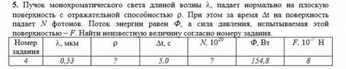 Пучок монохроматического света длиной волны , падает нормально на плоскую поверхность с отражательн