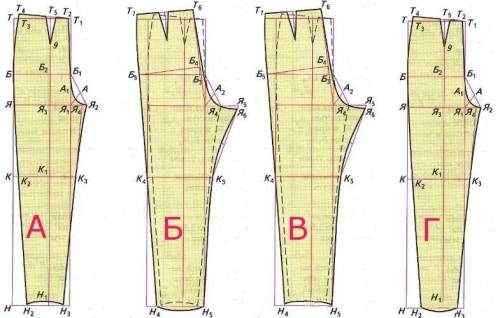 Указать грамотно выполненный чертёж выкройки задней половинки брюк Не В