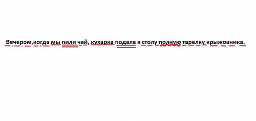 Полный синтаксический разбор предложения: Вечером,когда мы пили чай, кухарка подала к столу полную т