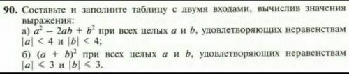 нужно сделать таблицей​,только б