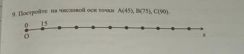 9. Постройте на числовой оси точкина числовой оси точки А(45), B(75), C(90).​