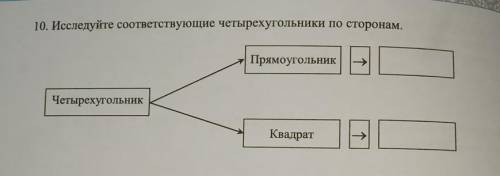 10. Исследуйте соответствующие четырехугольники по сторонам.​