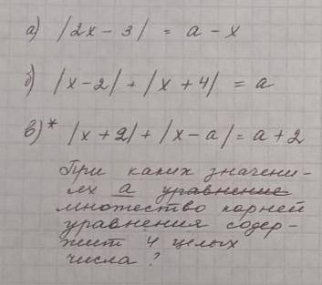 Определите количество корней уравнения в зависимости от параметра а