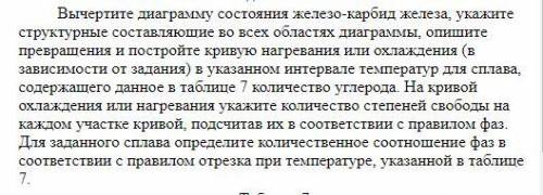 Вычертите диаграмму состояния железо-карбид железа, укажите структурные составляющие во всех областя